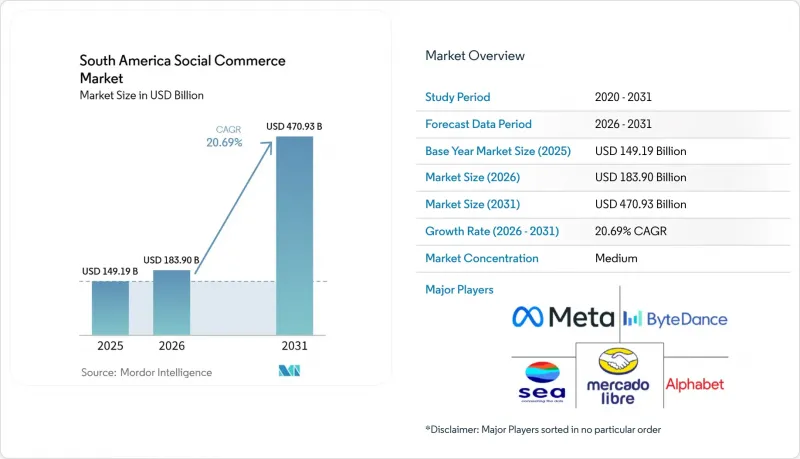 South America Social Commerce-Market-IMG1