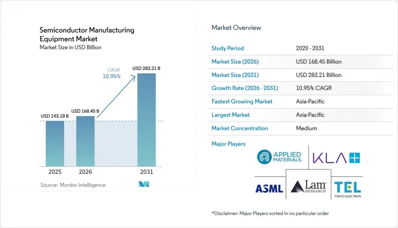 Semiconductor Manufacturing Equipment-Market-IMG1