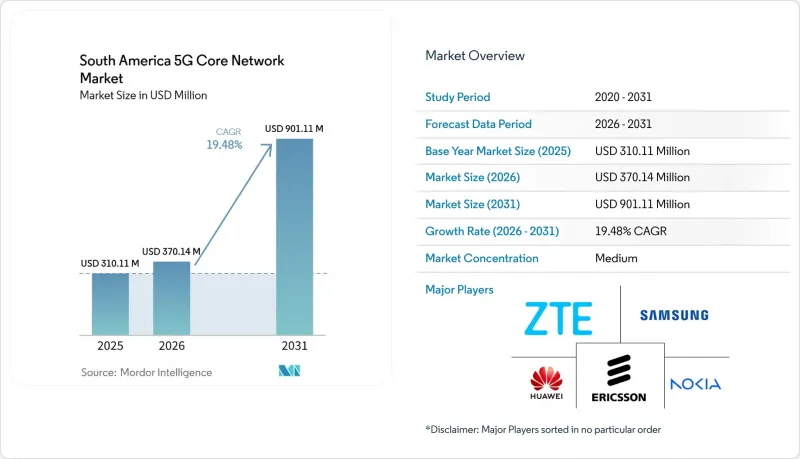 South America 5G Core Network-Market-IMG1