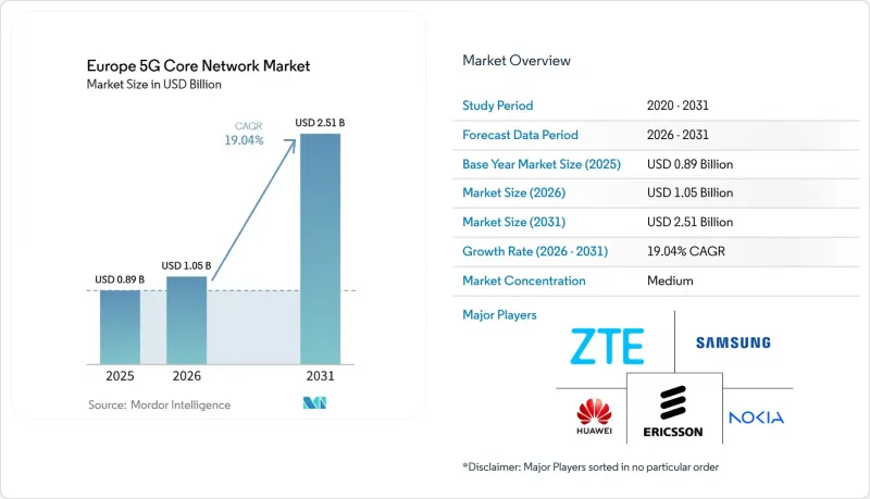 Europe 5G Core Network-Market-IMG1