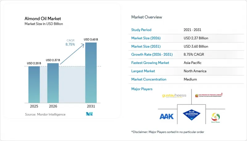 Almond Oil-Market-IMG1