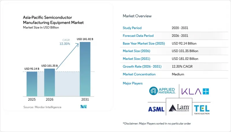Asia-Pacific Semiconductor Manufacturing Equipment-Market-IMG1