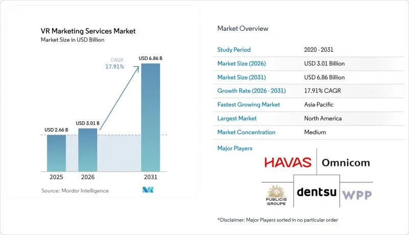 VR Market-IMG1