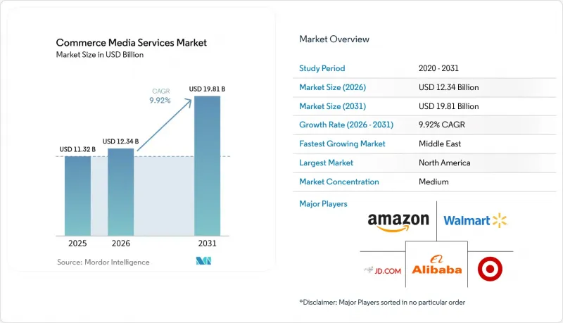 Commerce Media Services-Market-IMG1