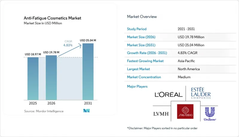 Anti-Fatigue Cosmetics-Market-IMG1