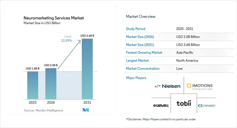 Neuromarketing Services-Market-IMG1