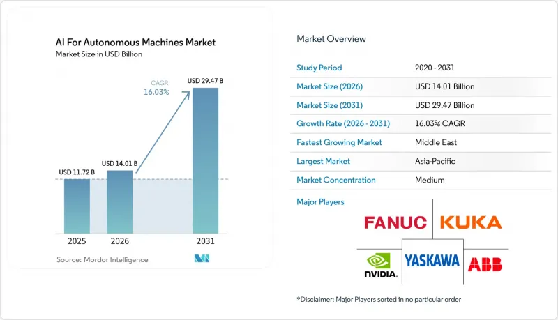 AI For Autonomous Machines-Market-IMG1