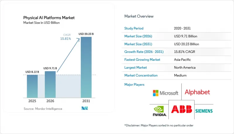 Physical AI Platforms-Market-IMG1