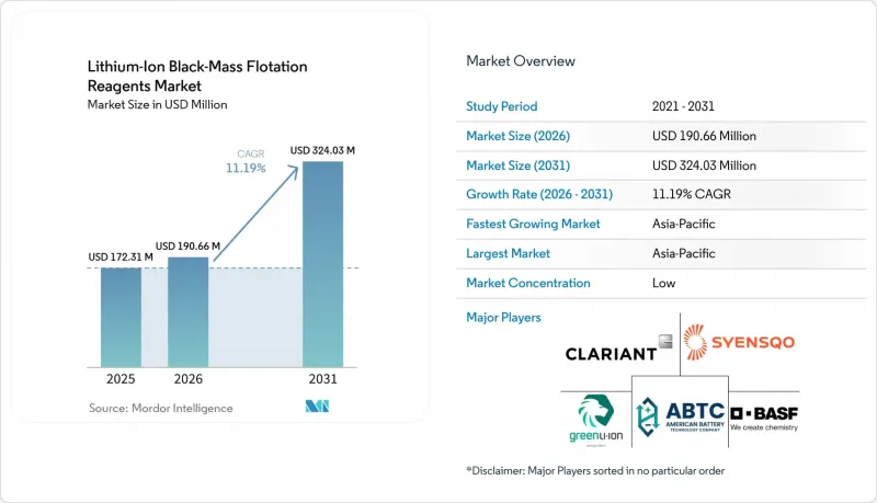Lithium-Ion Black-Mass Flotation Reagents-Market-IMG1