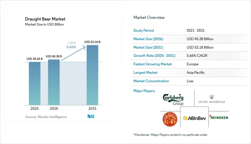Draught Beer-Market-IMG1