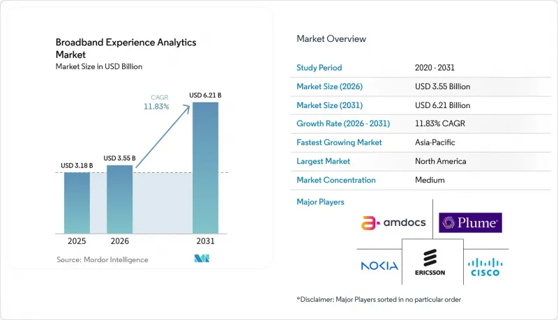 Broadband Experience Analytics-Market-IMG1