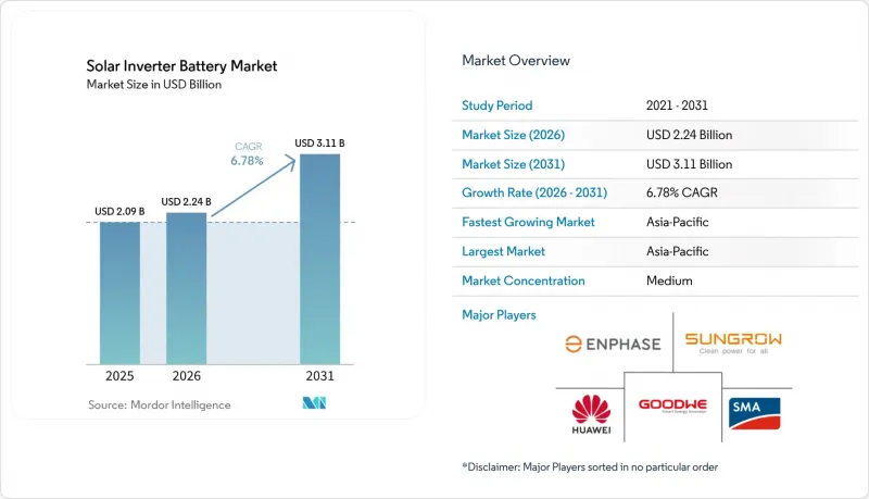 Solar Inverter Battery-Market-IMG1