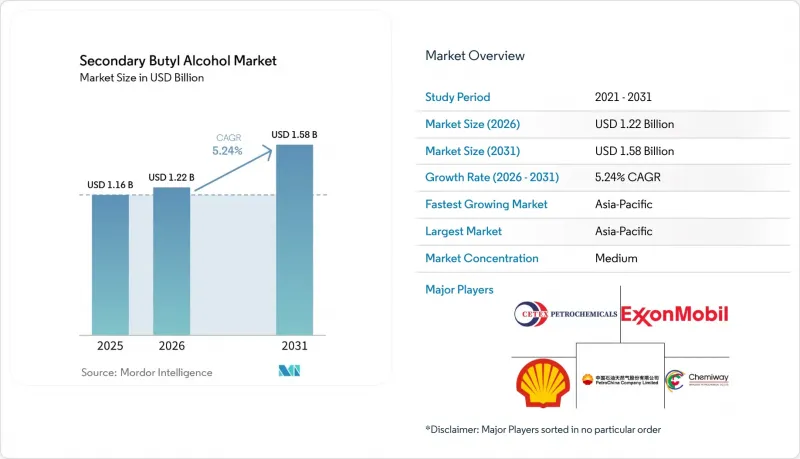 Secondary Butyl Alcohol-Market-IMG1