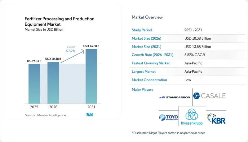 Fertilizer Processing and Production Equipment-Market-IMG1