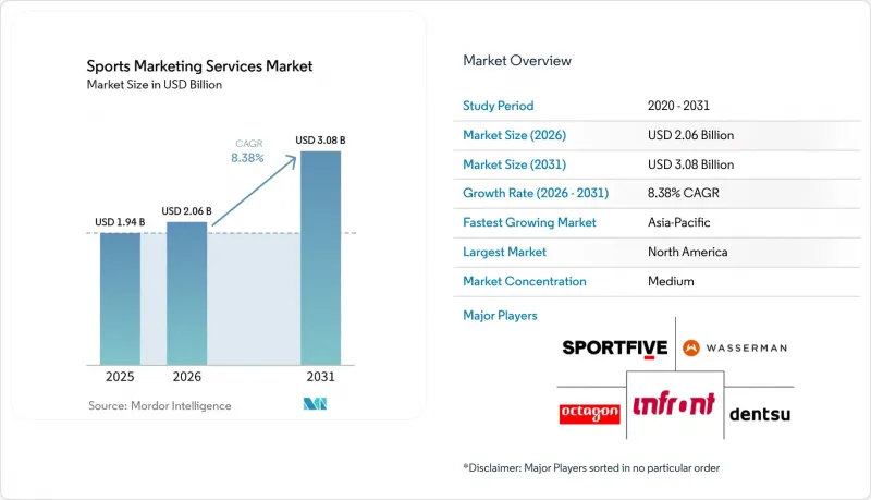 Sports Market-IMG1