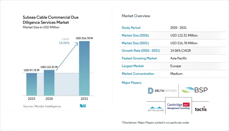 Subsea Cable Commercial Due Diligence Services-Market-IMG1