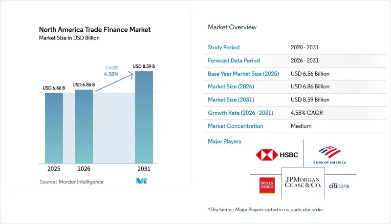 North America Trade Finance-Market-IMG1