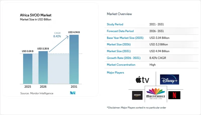 Africa SVOD-Market-IMG1