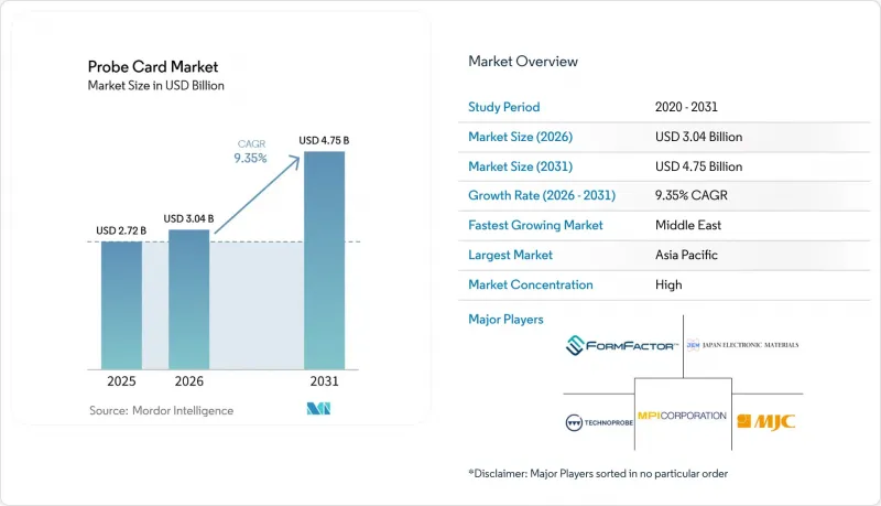Probe Card-Market-IMG1