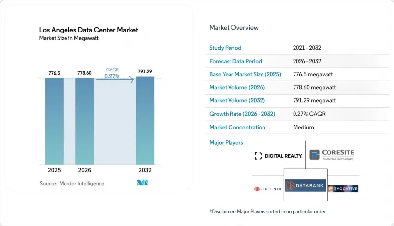 Los Angeles Data Center-Market-IMG1