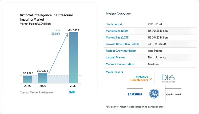 Artificial Intelligence In Ultrasound Imaging-Market-IMG1