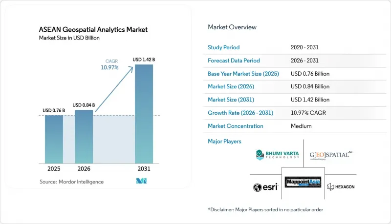 ASEAN Geospatial Analytics-Market-IMG1