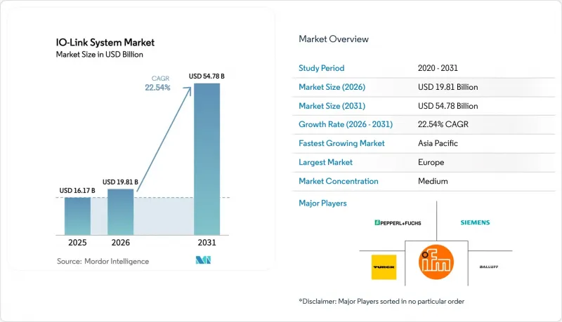 IO-Link System-Market-IMG1