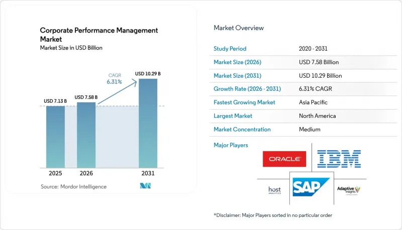 Corporate Performance Management-Market-IMG1