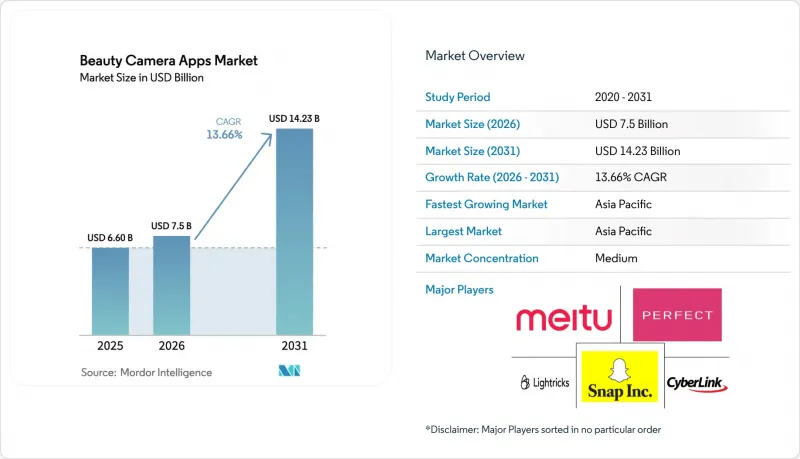 Beauty Camera Apps-Market-IMG1