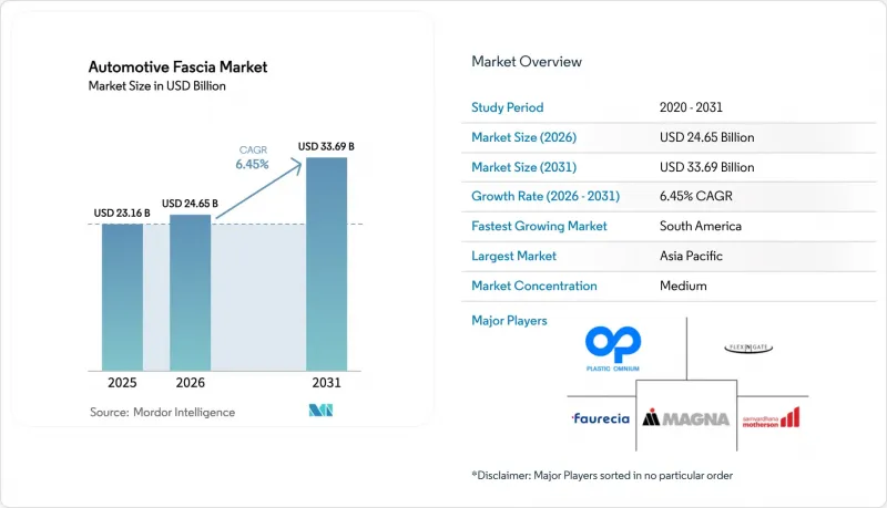 Automotive Fascia-Market-IMG1