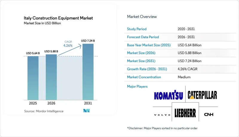 Italy Construction Equipment-Market-IMG1