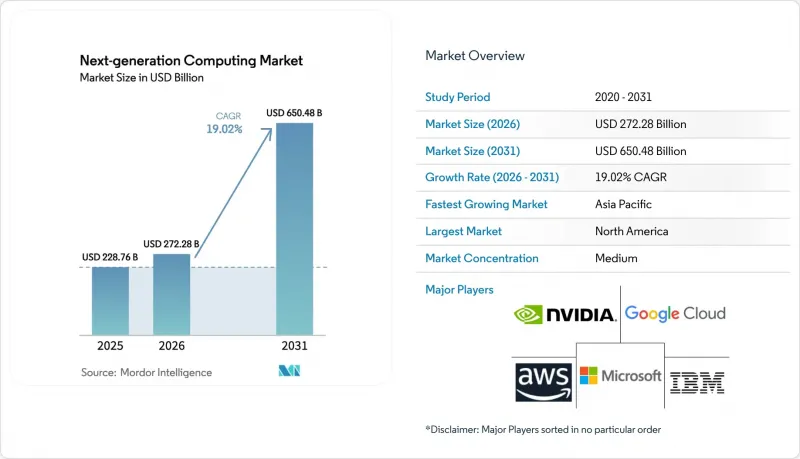 Next-generation Computing-Market-IMG1