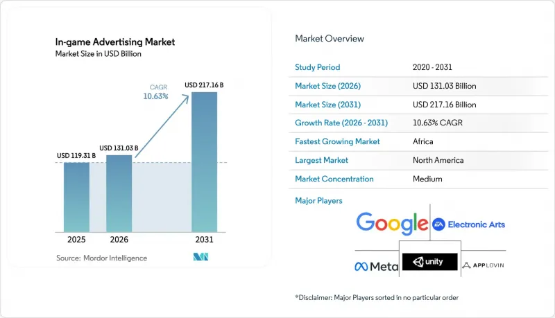 In-game Advertising-Market-IMG1