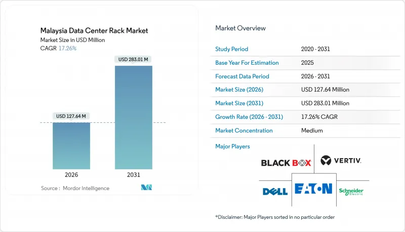 Malaysia Data Center Rack-Market-IMG1