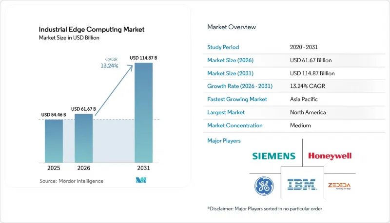 Industrial Edge Computing-Market-IMG1
