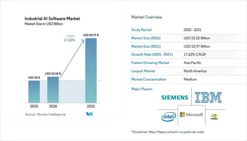 Industrial AI Software-Market-IMG1
