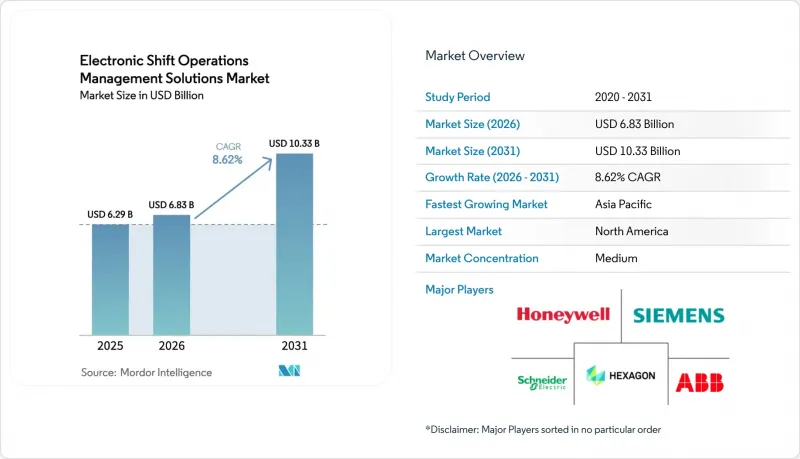 Electronic Shift Operations Management Solutions-Market-IMG1