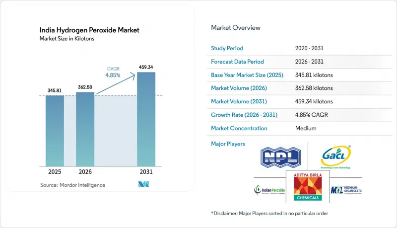 India Hydrogen Peroxide-Market-IMG1