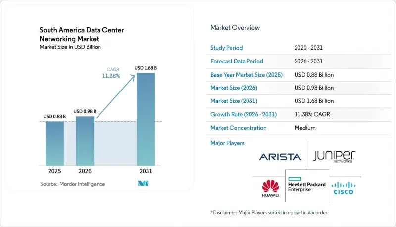 South America Data Center Networking-市場-IMG1