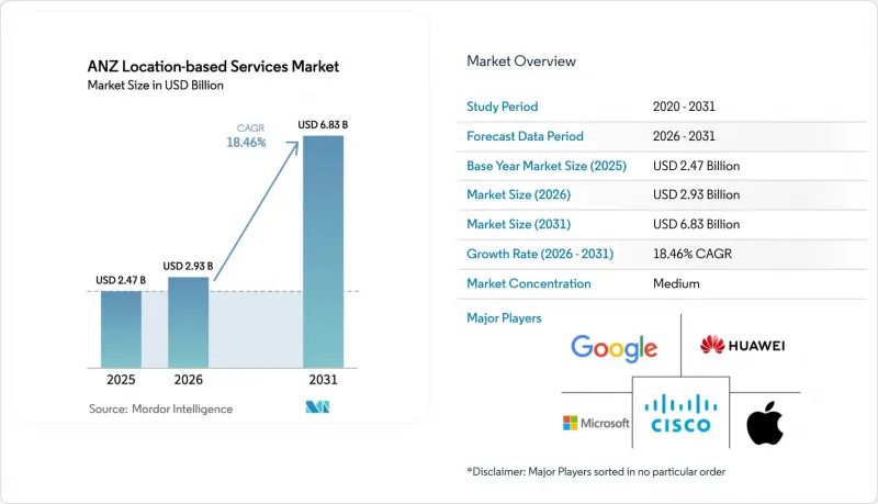 ANZ Location-based Services-Market-IMG1