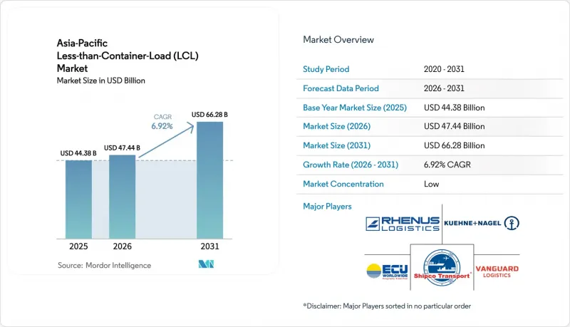 Asia-Pacific Less-than-Container-Load(LCL)-市場-IMG1