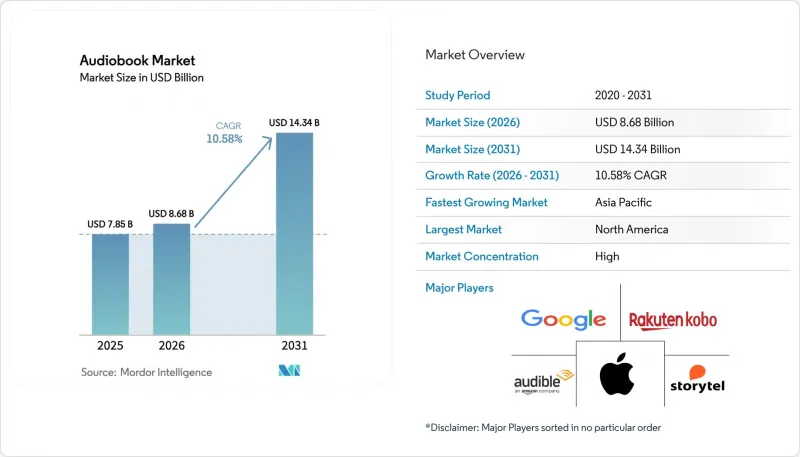 Audiobook-Market-IMG1