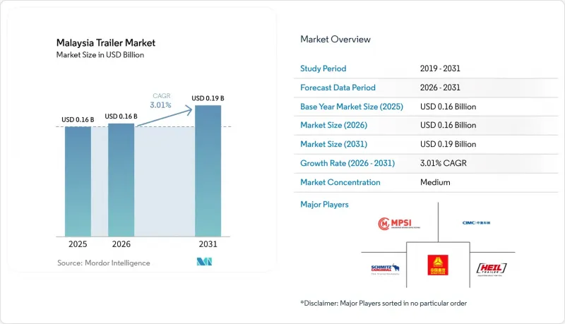 Malaysia Trailer-Market-IMG1