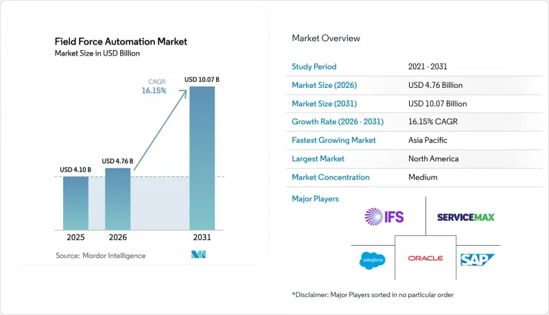 Field Force Automation-Market-IMG1
