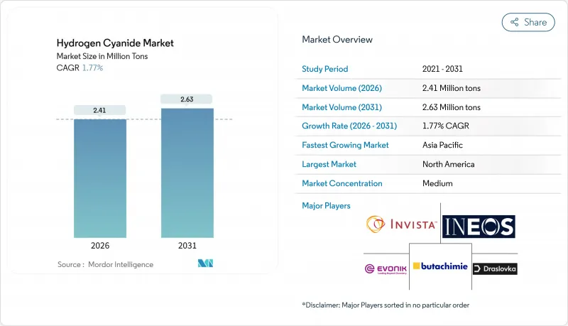 Hydrogen Cyanide-Market-IMG1