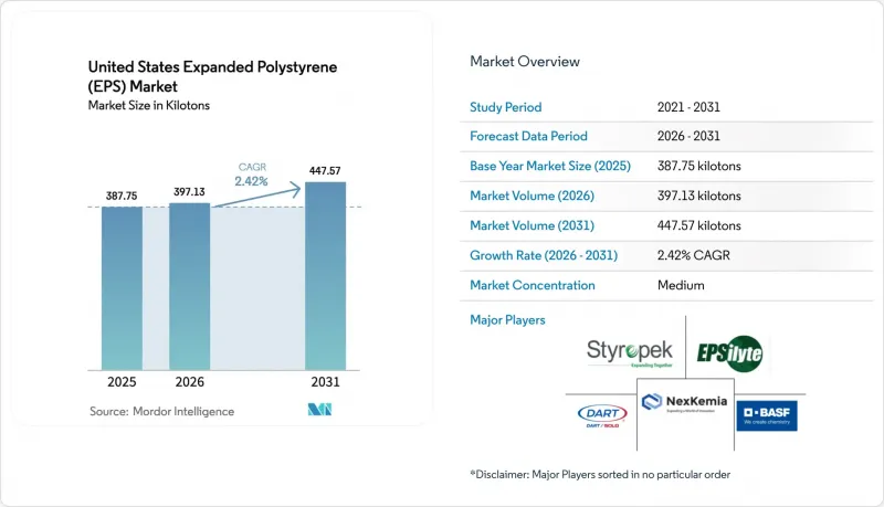 United States Expanded Polystyrene（EPS）-Market-IMG1