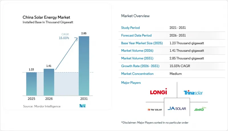 China Solar Energy-Market-IMG1