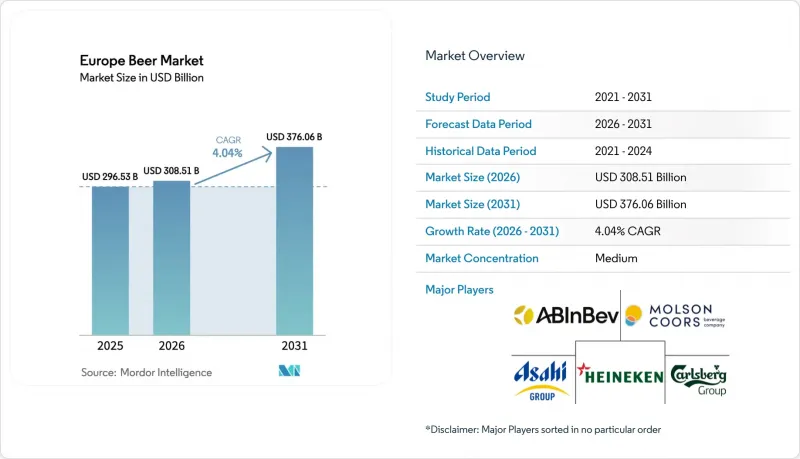 Europe Beer-Market-IMG1
