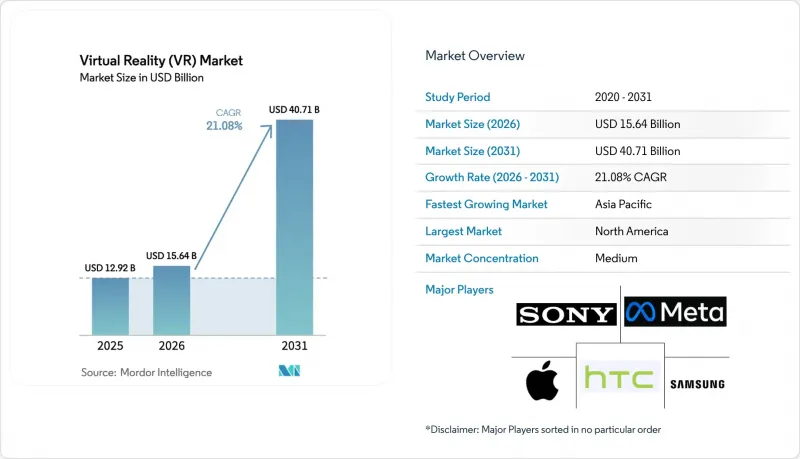 Virtual Reality（VR）-Market-IMG1