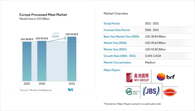 Europe Processed Meat-Market-IMG1